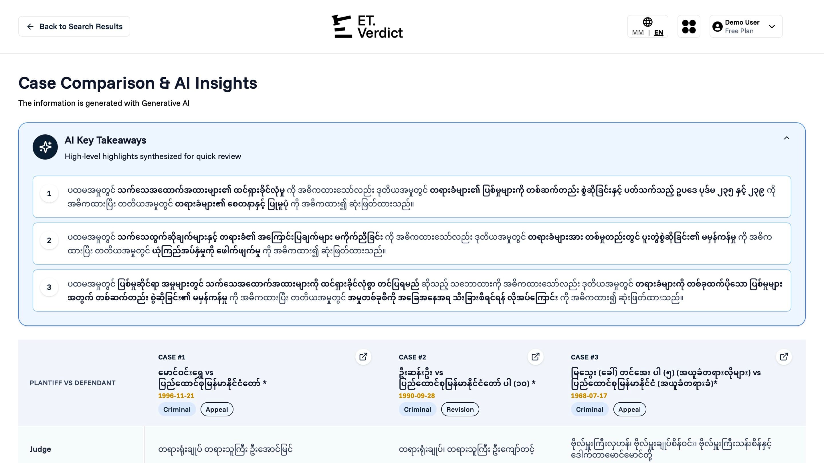case comparison illustration for ET Verdict